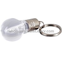 Wholesale LED Bulb Design Memory Stick