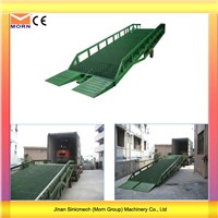 CE Approved/ Hydraulic Container Ramp