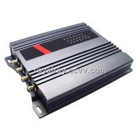 RS485 Interface UHF RFID Fixed Reader