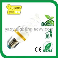 9W Full Spiral Energy Saving Lamp / CFL