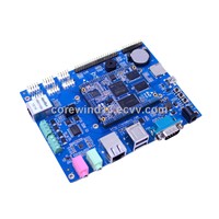 ATmel SAMA5D34 Industrial board,CAN, RS485, RS232 support,1GMBit Ethernet on board