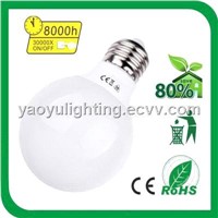 Globe G50/80 Energy Saving Lamp