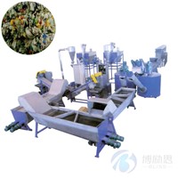 Plastic Film Washing and Recycling Line