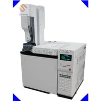 Gas Chromatograph with High Performance