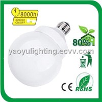 Globe G100 Energy Saving Lamp / CFL