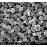 Spherical Aluminum powder for pigment use