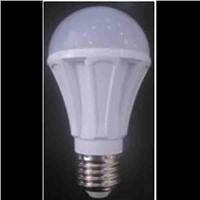 Best Price A60 LED Global Bulb