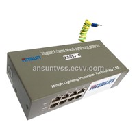 Integrated 4 channel network switch surge protector