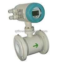 high quality flow meter CE approved