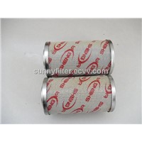 hydac replacement hydraulic oil filter cartridge/element