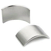 Neodymium Magnets