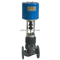 electronic valve,electric linear actuator valves,motor-driven,power-driven,power-operated