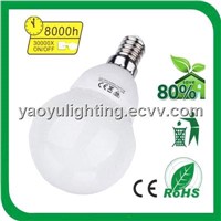 Globe Energy Saving Lamp