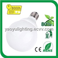 Globe G80 Energy Saving Lamp / CFL