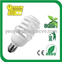 25W Full Spiral Energy Saving Lamp / CFL YYFSP25