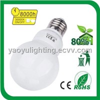 Globe G65 Energy Saving Lamp / CFL
