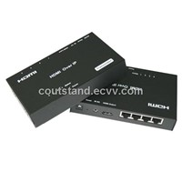 HDMI Extender Transmitter over IP cat5/6/7