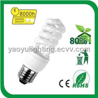 High Quality 11w Half Spiral Energy Saving Lamp YYHSP33