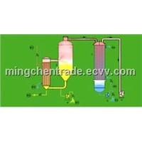 Single Effect Outer Circulation Concentrator
