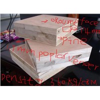 China poplar/Fir/pine core with red cedar face blockboard/Green timber