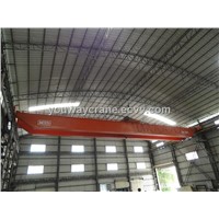 China overhead crane with electric hoist , double beam