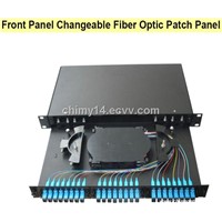 Front Panel Changeable Fiber Optic Patch Panel