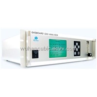 Online Infrared Syngas Analyzer Gasboard 3100
