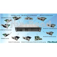 In-Band Management Media Converters System 16 Slots Chassis