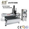 JIAXIN ATC CNC Router Machine (JX-ATC1530D)