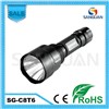 Sanguan Multifunctional 1000lm Powerful LED Torch Light