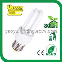 2UT2 Energy Saving Lamp / CFL Next Product