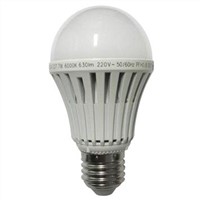Good Price and High Quality LED Bulbs