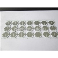 Blank PCB Board