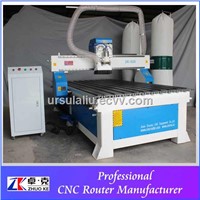 lubrication ROUTER CNC MACHINE FOR DOOR