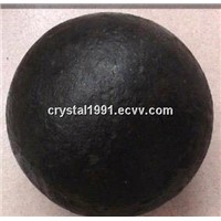 Special Cast and Forged Grinding Steel Ball