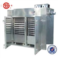 Haijiang Dryier /Hot Air Circulating Drying Oven/Top Dryer Manufacturer and Supplier