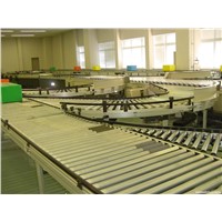 Powered roller conveyor-Powered roller conveyor features
