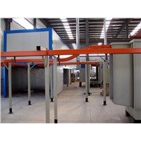 China Powder Coating Line Supplier with Quality Service