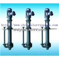 China Vertical Slurry Pump Supplier