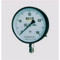 Ammonia gas pressure gauge/meter