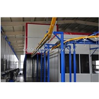 Automatic powder coating line for mass production