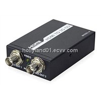 HDMI to SDI converter with SRC function