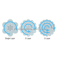 Non-Rotation Steel Wire Rope