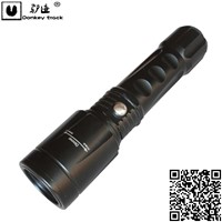 Waterproof zoom-able 10WCree Led Aluminium alloy Rechargeable Flashlight