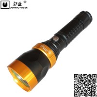 Waterproof zoom-able 3WCree Led Aluminium alloy Rechargeable Flashlight