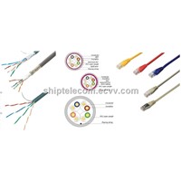 Cat5E Twisted Pair Cable