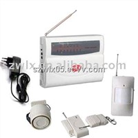 Home Security Intelligent Alarm System Control Panel