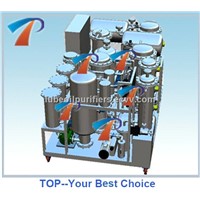 Vacuum distillation used car oil recycling machine meet ISO standard,distillation technology