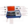 CNC Paper Laser Engraving/Cutting Machine (MEK-320)