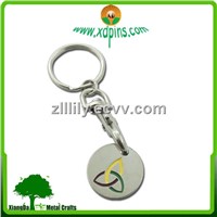 Custom Supermarket trolley coin keychain
